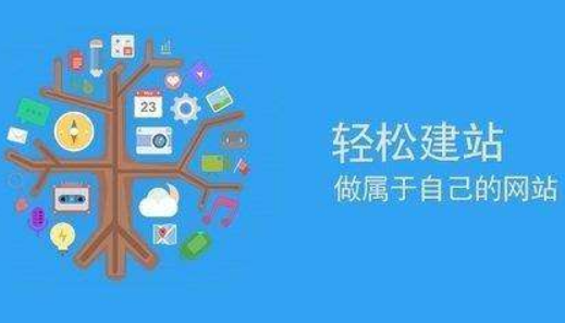 <b>【广州网站制作企业】盘点营销型网站的特点</b>