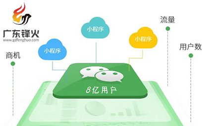 <b>广州小程序开发：实体店更认可小程序的原因是什么?</b>