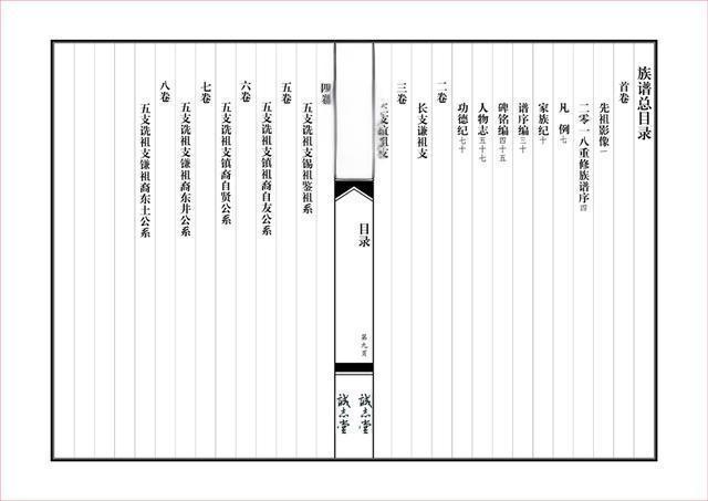 <b>文化传承和家族联系就靠族谱小程序开发</b>